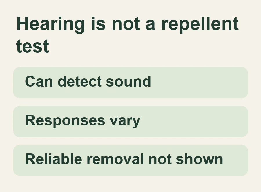 Can detect sound; Responses vary; Reliable removal not shown